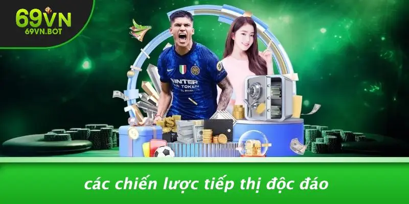Các Chiến Lược Tiếp Thị Độc Đáo