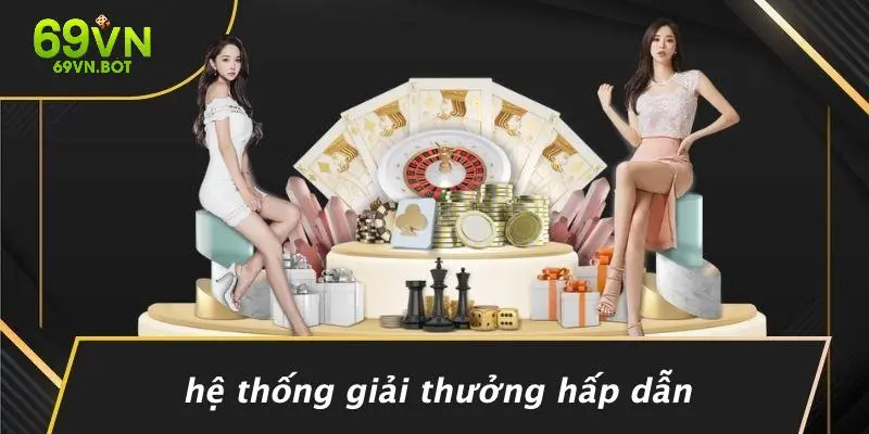 Hệ Thống Giải Thưởng Hấp Dẫn